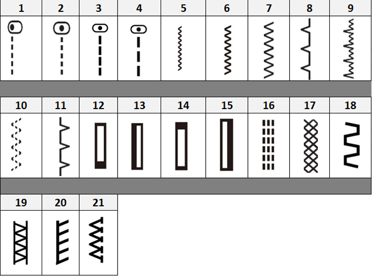 VERITAS JSB21 Stich pattern
